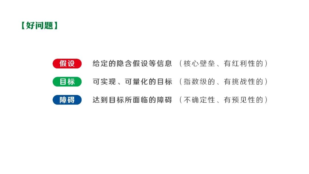 温度丨集团公司青年发展圆桌会议圆满举行(图32) 图片